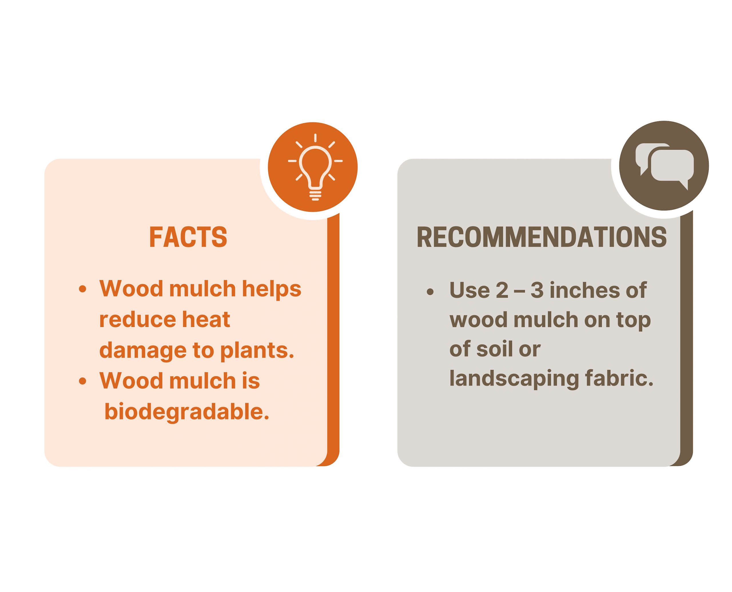 Wood mulch facts